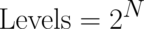 DAC resolution equation: Levels equals 2 to the power N