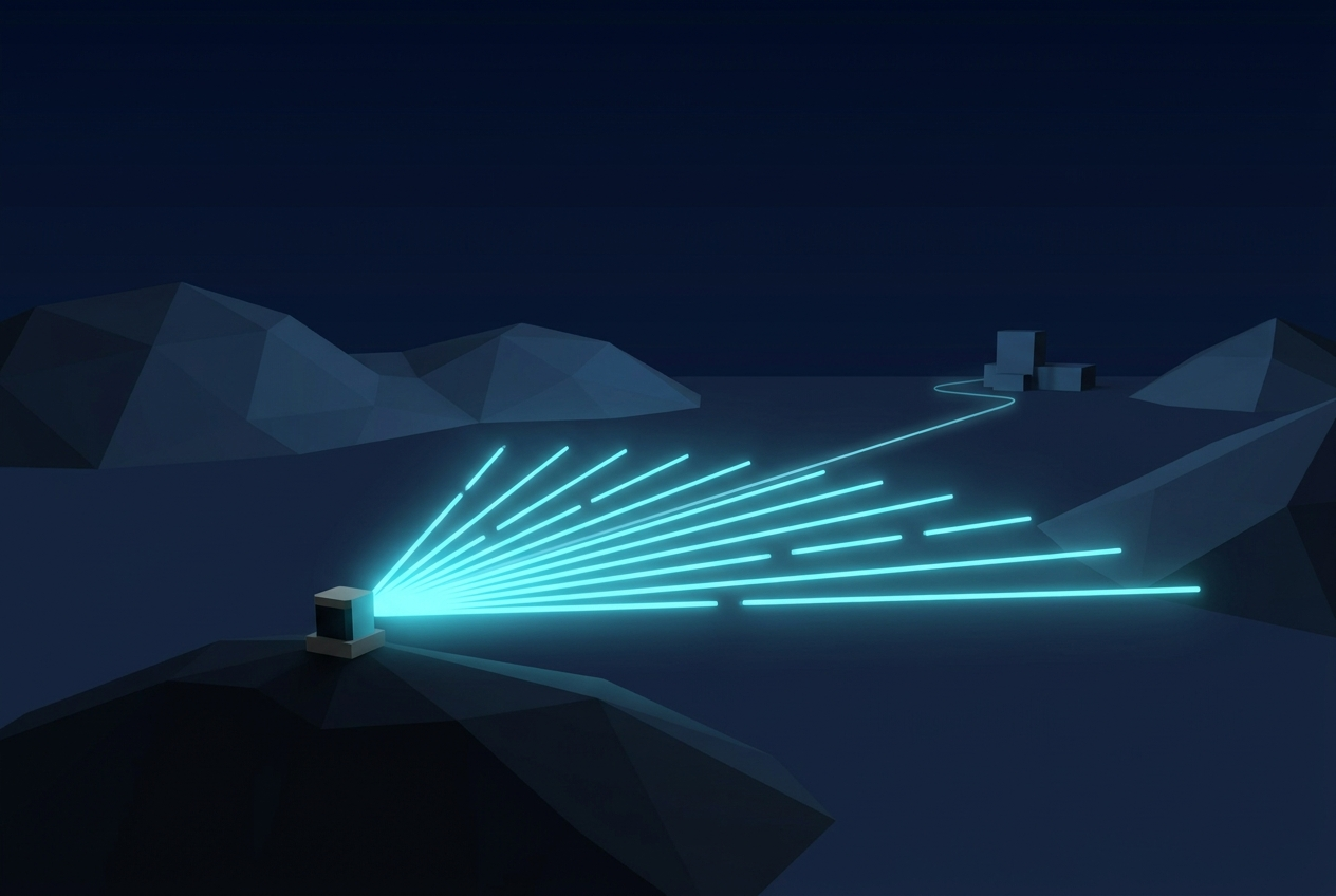 A LIDAR scanning scene. A pulsed beam sweeping across a landscape toward a distant target, with the return echo tracing back to the receiver.