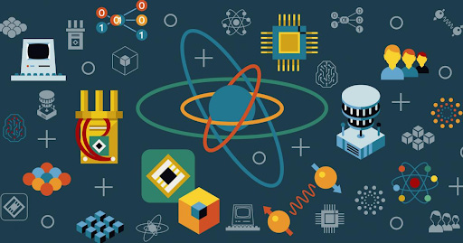 Illustration of the many disciplines that feed into quantum computing