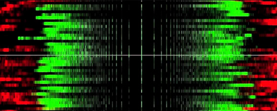 Red and green spectrogram-style visualization of noise across a network of qubits