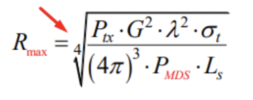 Graph of maximum range versus transmitted power