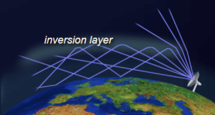 Diagram of atmospheric ducting between warm and cool air layers