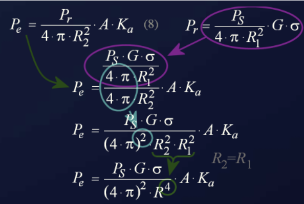 Equation combining transmitted and reflected power over equal ranges