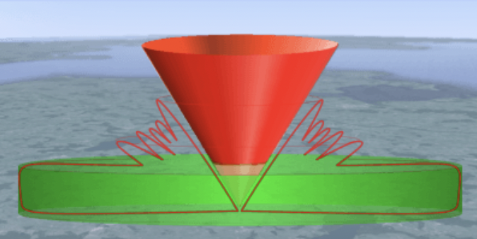Radar coverage of a single radar, showing the cone of silence above the antenna.