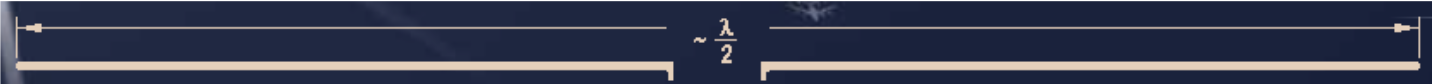 Rise of a half-wave antenna from an oscillating circuit
