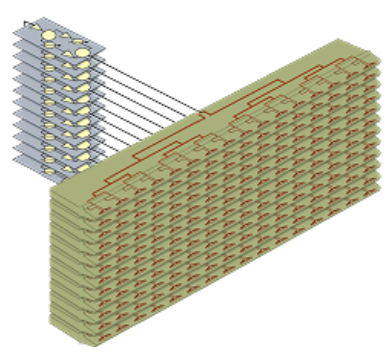 Linear array of a phased array antenna