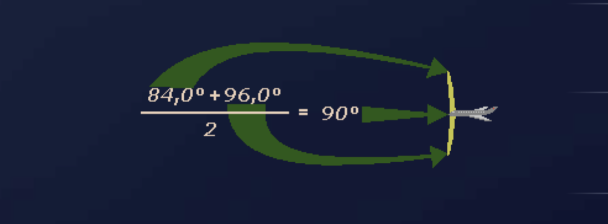 Estimating angular position in older radar