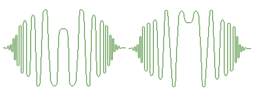 In-phase and quadrature parts of nonlinear FM transmitting pulses