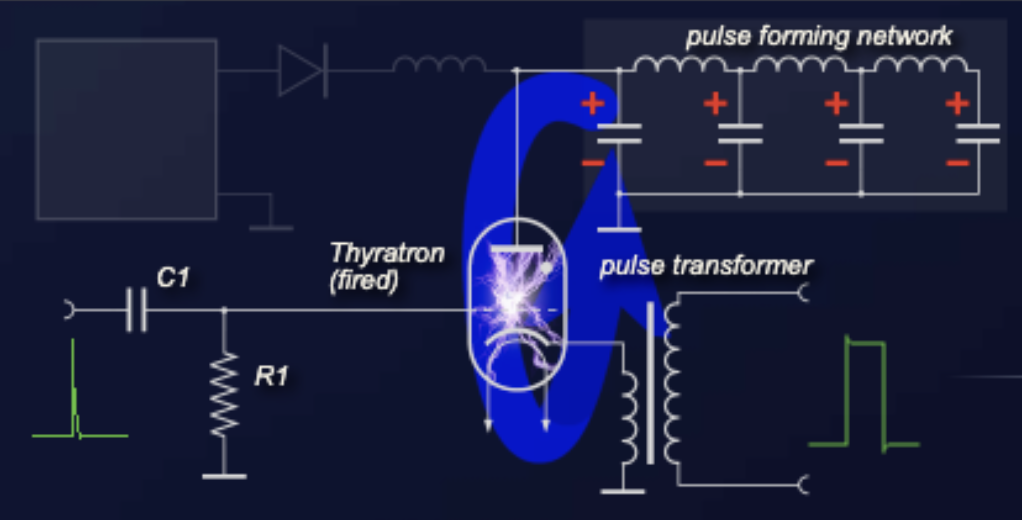 Discharging currents path