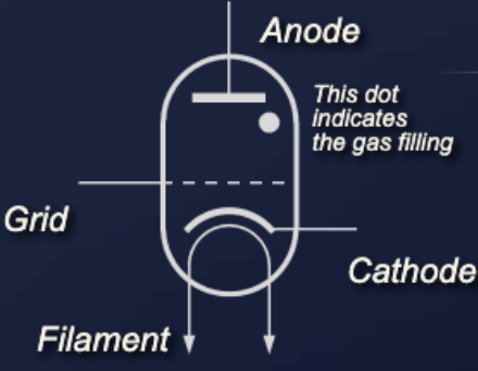 Thyratron symbol