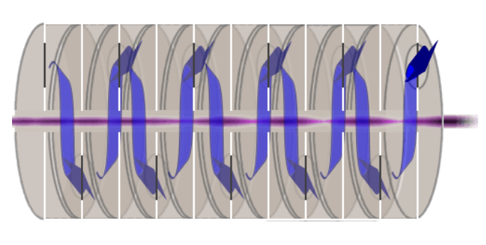 Coupled-cavity slow-wave structure