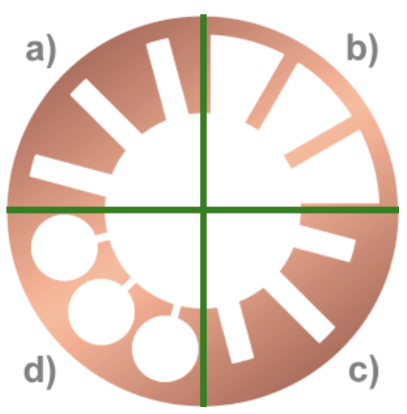 Different forms of the anode block in a magnetron