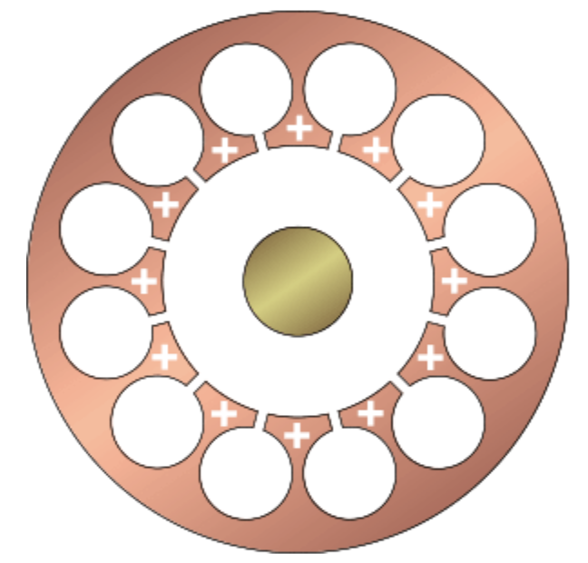 Rotating space-charge wheel in a twelve-cavity magnetron