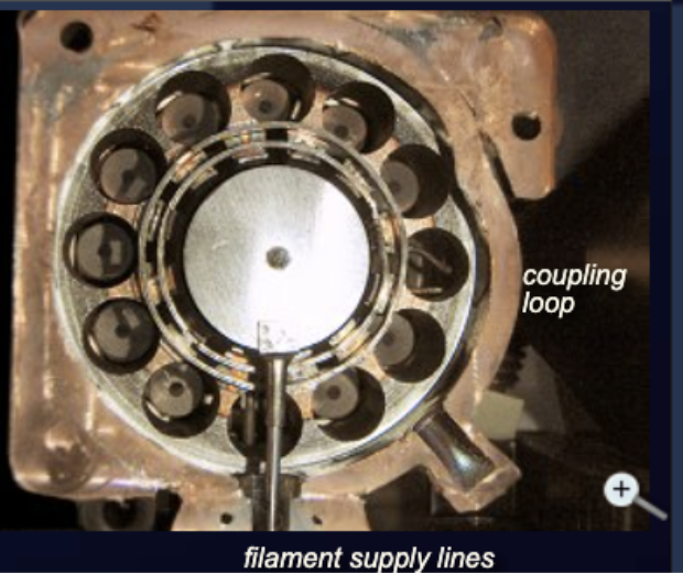 Resonant cavities of a hole-and-slot-type magnetron with inductive tuning elements