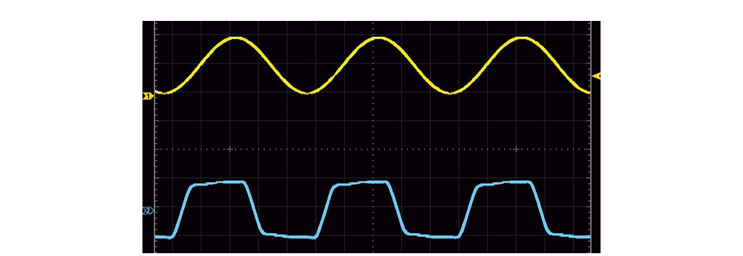 Oscilloscope display showing a sine wave and a square wave