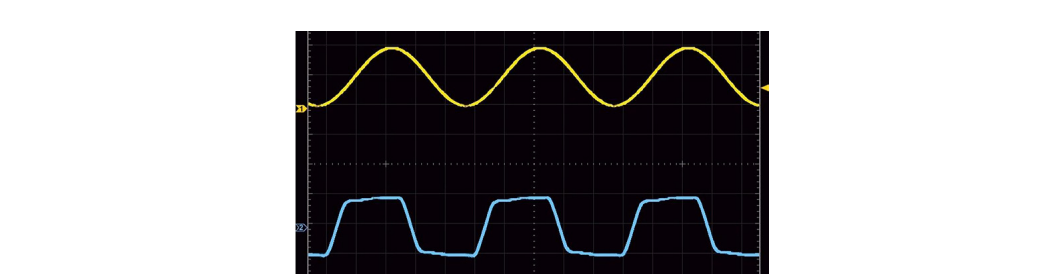 10 MHz sine wave compared with a 10 MHz square wave