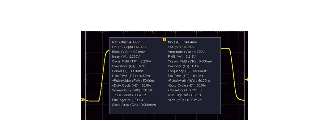 Digital oscilloscope display with automatic measurements