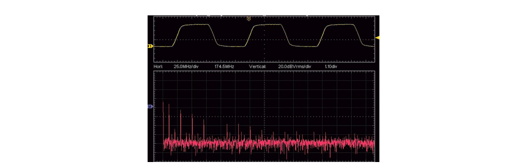 Oscilloscope FFT of a 10 MHz square wave