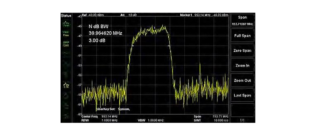 Band-pass filter trace after auto scale