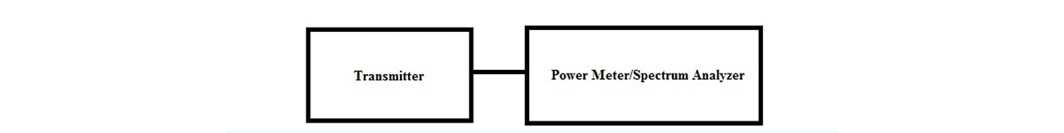 Direct transmitter output measurement using a cable