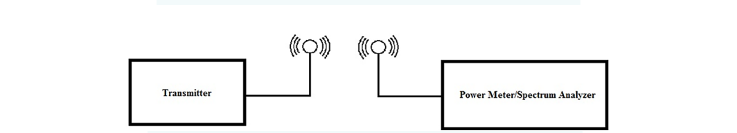 Remote transmitter output measurement using antennas