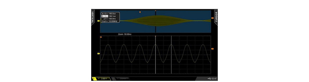 Zoomed view of the 10 MHz AM signal