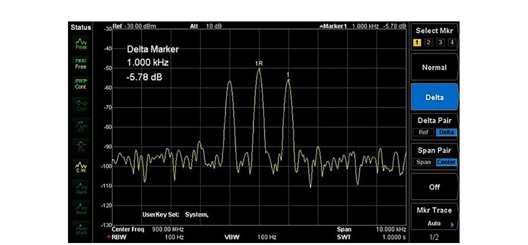 900 MHz AM signal on a spectrum analyzer with delta markers