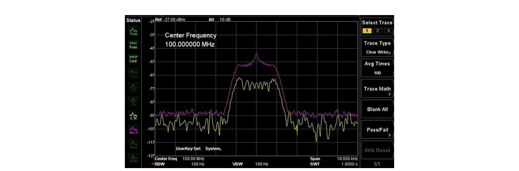 100 MHz FM signal with varying modulation, clear-write and max hold traces