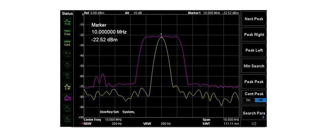 An LO viewed on a spectrum analyzer with a max-hold trace