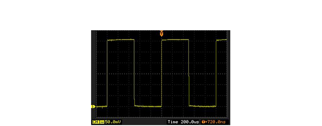 Oscilloscope data with shielding