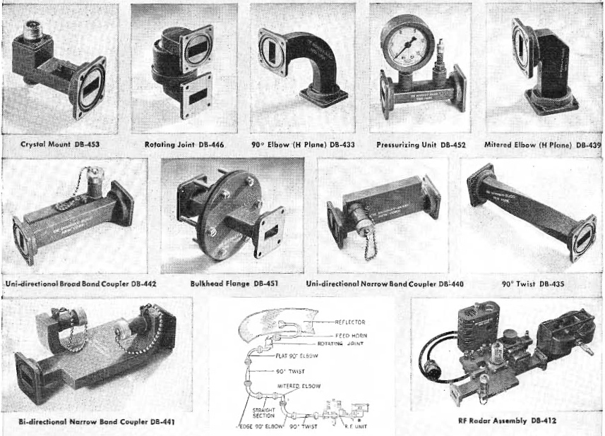 A collection of hollow metal waveguides of various sizes and connector types used to carry microwave energy above cutoff frequency.