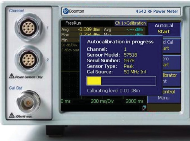 Boonton 4542 RF Power Meter screen during an AutoCal level sweep