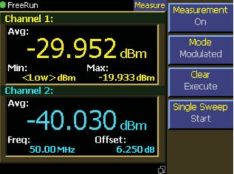 Color peak power meter display in FreeRun Modulated Mode