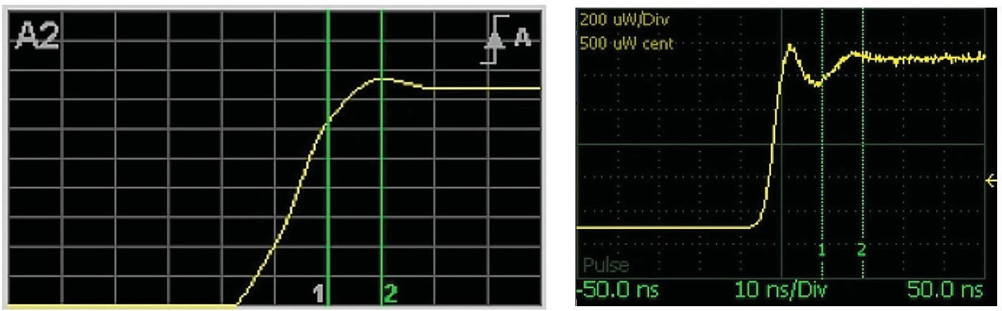 Two screen shots of a rising edge, under-sampled on the left and over-sampled on the right