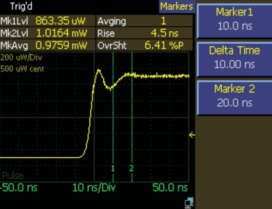 Reconstructed pulse rising edge showing overshoot and settling