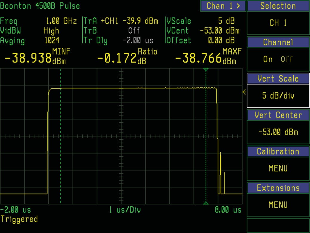 The same low-level pulse after 1024 trace averages, showing a clean waveform