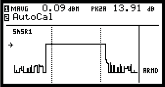 Peak power meter display of a single pulse captured within a buffered power sweep