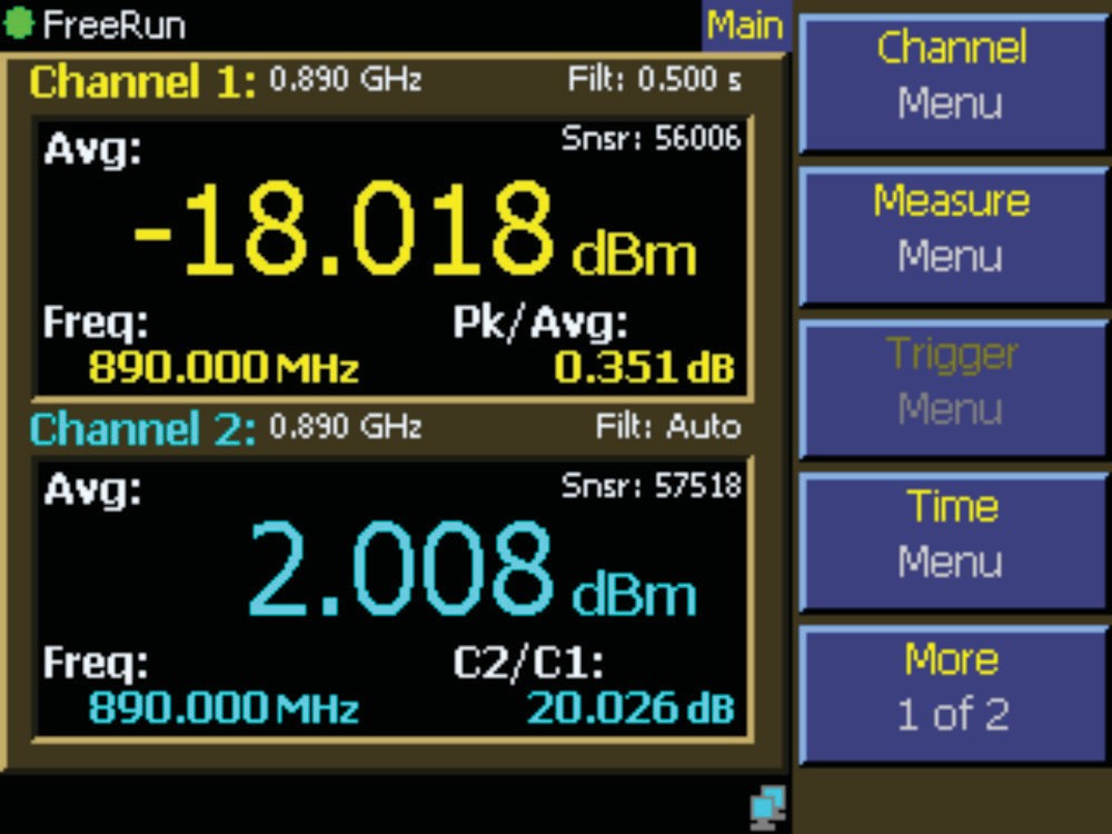 Two-channel power meter showing amplifier gain at a small-signal drive level