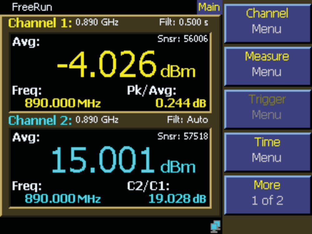 Two-channel power meter showing amplifier gain dropping by 1 dB at compression