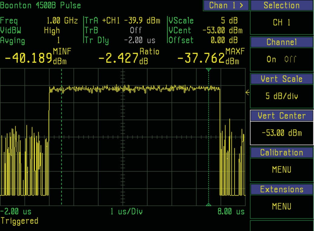 Boonton 4500B screen showing a gated pulse profile trace with measured peak and average power