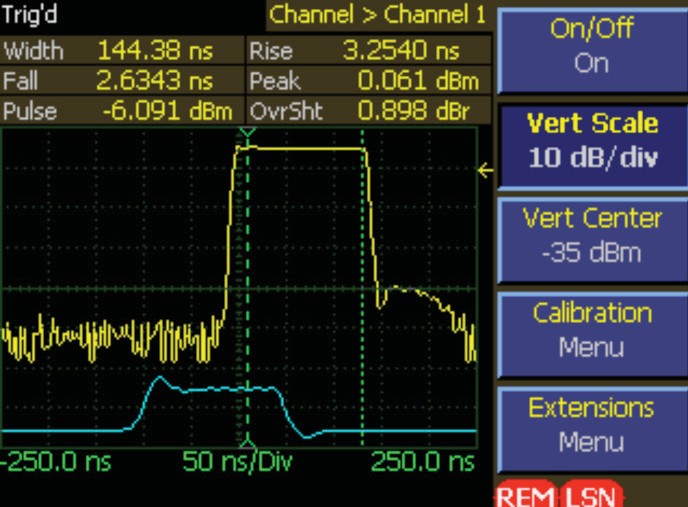Meter display in triggered pulse mode showing a captured pulse with width, rise, fall, peak, and overshoot readouts