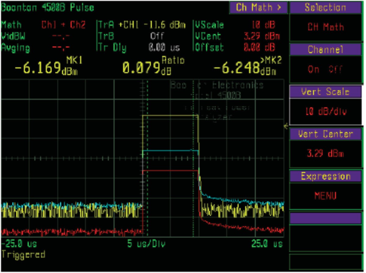 Two-channel pulse capture with a math trace showing the input-to-output ratio changing across the pulse