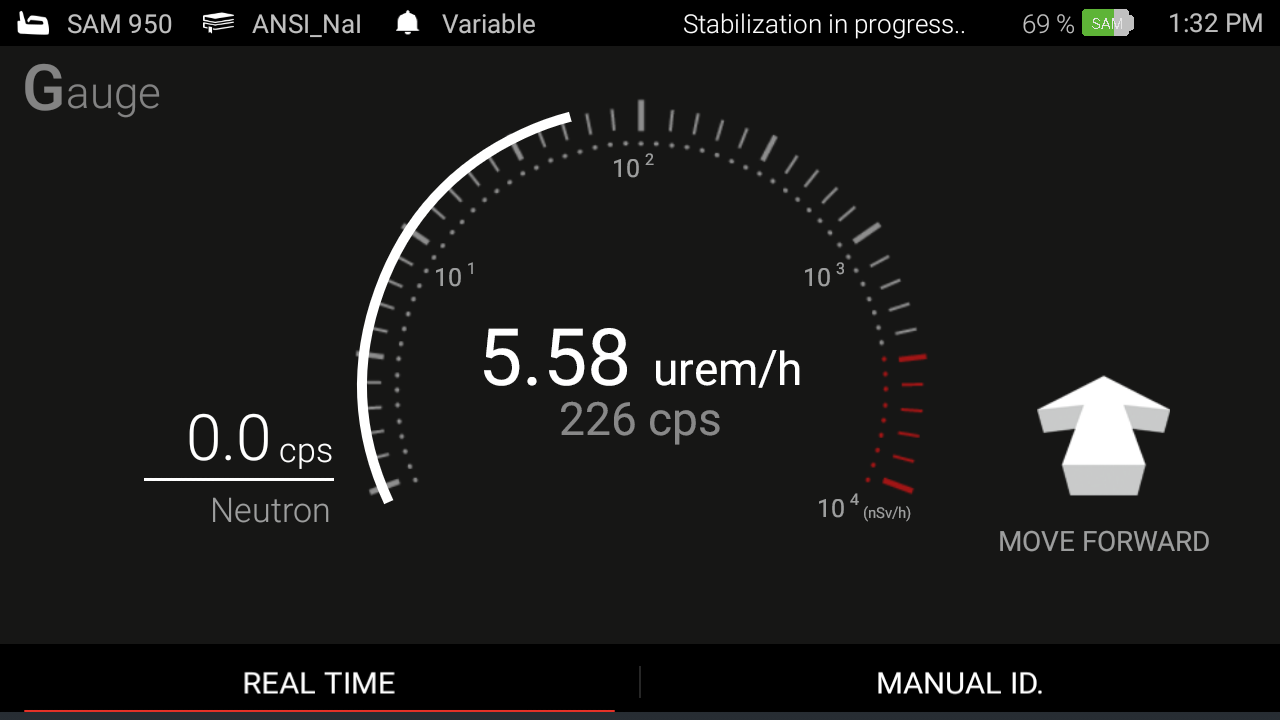 SAM 950 Gauge view, count rate, dose rate, and neutron channel at a glance, with directional indicator for source bearing.