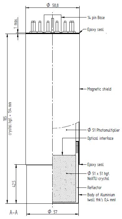 Dimensioned cross-section of a 51 by 51 mm NaI(Tl) crystal coupled to a 51 mm PMT.