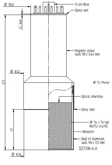 Dimensioned cross-section of a 76 by 76 mm NaI(Tl) crystal coupled to a 76 mm PMT.
