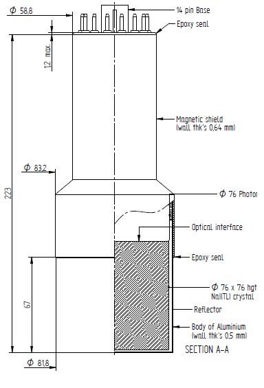 Dimensioned cross-section of a 76 by 76 mm NaI(Tl) B-style detector.