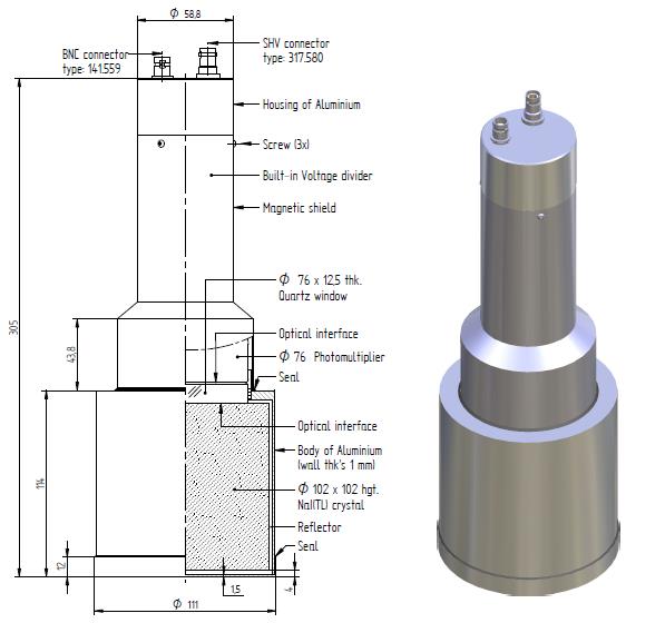 Labeled cross-section and render of a BD-style detector with built-in voltage divider, BNC and SHV connectors.