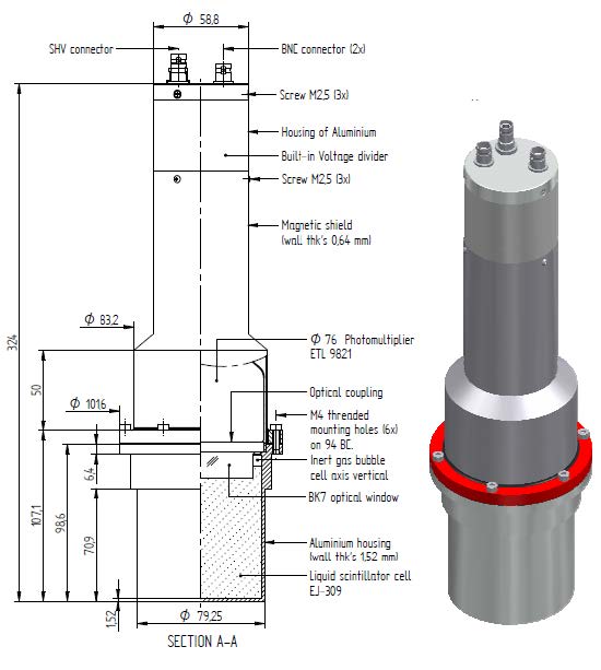 Dimensioned cross-section and render of an EJ-309 liquid scintillation detector cell with dual PMT readout.