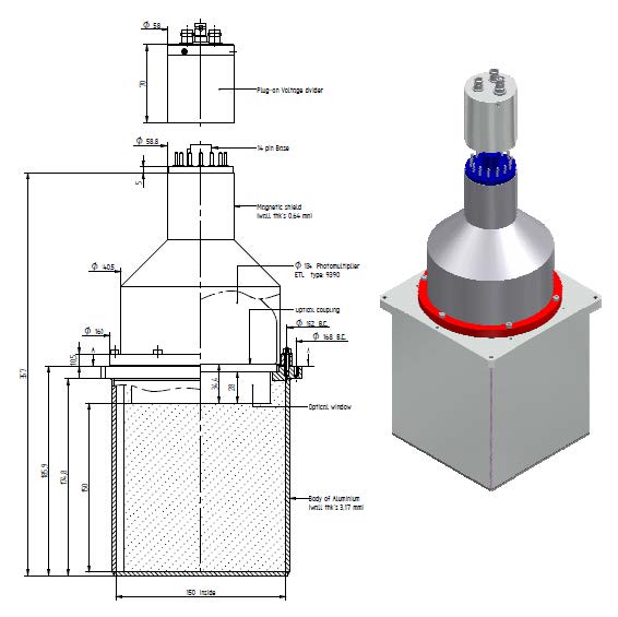 Labeled cross-section and render of a large liquid scintillation detector with a box-shaped aluminum body and a plug-on voltage divider.