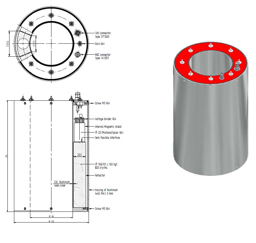 Labeled cross-section and render of a custom annular through-hole detector with a red top plate and central bore.